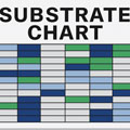 printcolor pad printing inks substrate-chart